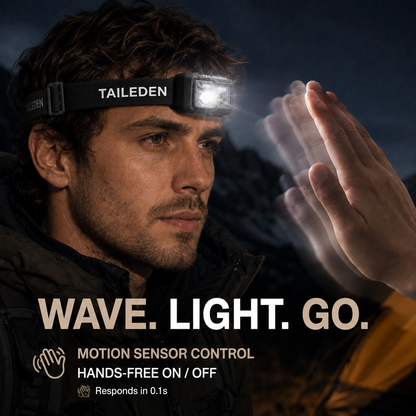 TAILEDEN Rechargeable LED Headlamp – Motion Sensor & 5 Light Modes