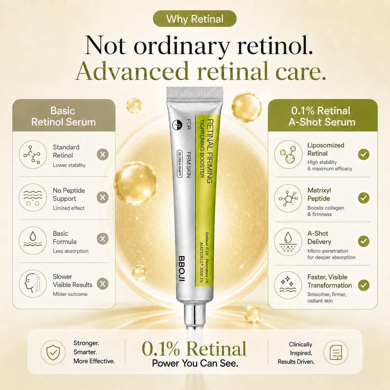 BBOJI Vita A Retinal Firming & Pore Refining Booster