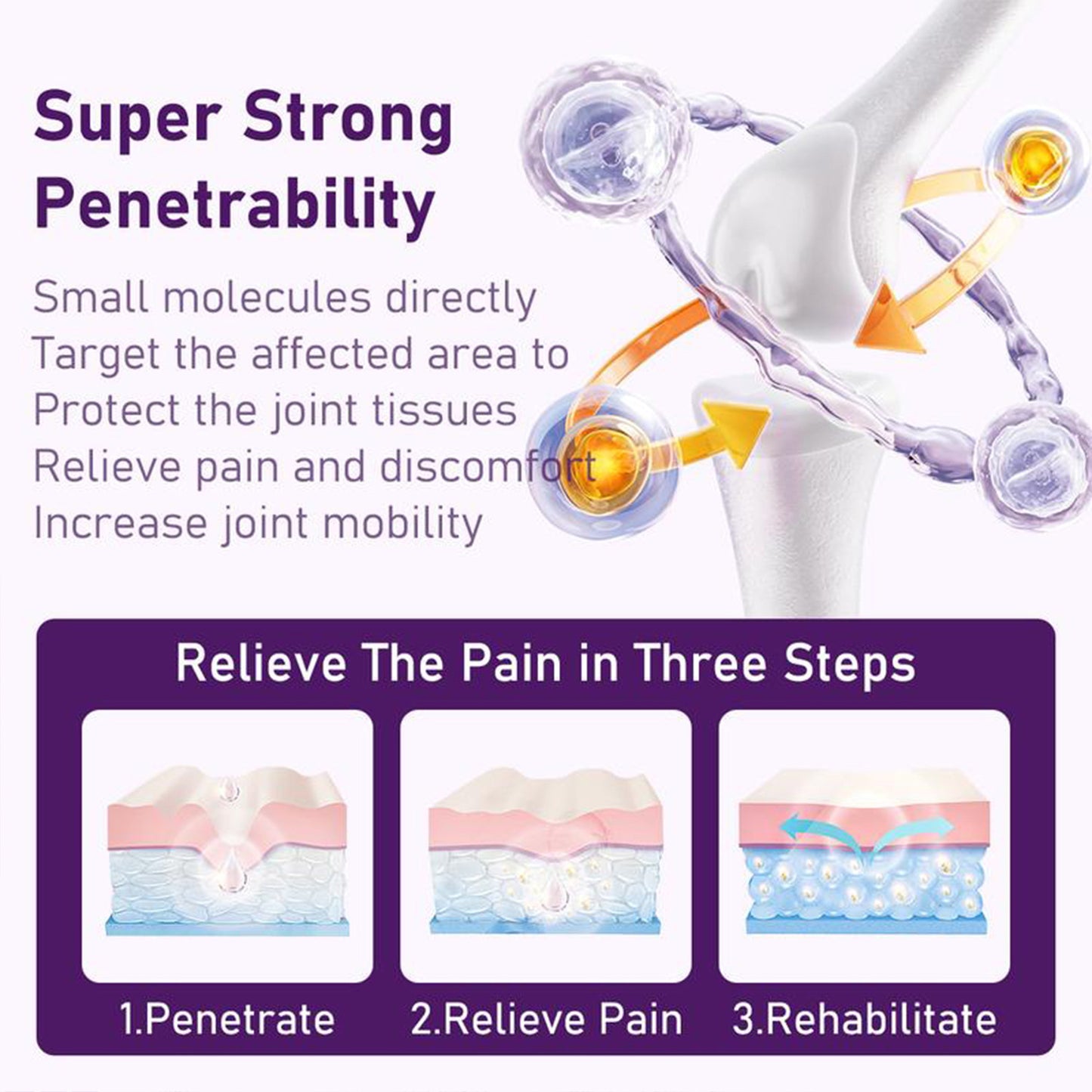 BBOJI Soothing Joint & Muscle Gel