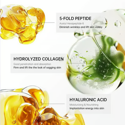 Reduces Wrinkles and Double Chin,Five Rollers for All Around Massage,Neck Firming Cream